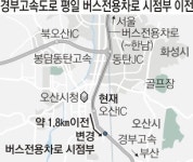 경부선 버스전용차로 시점 오산IC 남쪽 1.8㎞ 이전