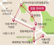 평일에도 ‘정동 한바퀴’