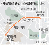 새문안로 중앙버스전용차로 26일 개통