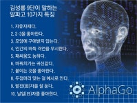 ‘68승 1패’ 바둑 정복한 알파고… 기보 50편 남기고 떠난다