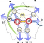 안양시, ‘2030년 도시기본계획’ 최종 확정. 인구 65만 도시 유지