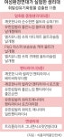 (주)풀무원푸드앤컬처엘지유니참 | 유한킴벌리·엘지유니참·P&G 등 “유해성은 판단할 수 없다” 유보