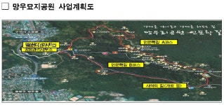 성백진 서울시의원 “망우리묘지공원에 웰컴센터 건립 추진”