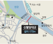 신팔당대교 왕복 2차로로 건설