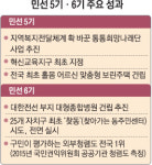 [자치단체장 25시] 텃밭 가꾸고 수다 떨고…금천 ‘공유지’는 주민 복지 공동체