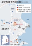 포항 망천리 1곳 액상화 ‘높음’… “우려 수준 아냐”