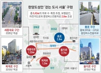 4대문안…걷는 거리로! vs 차는 어디로?