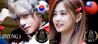 올해 세계 최고 미남·미녀…뷔 1위, 쯔위 3위