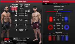 최두호, 스티븐스 묵직한 펀치에 UFC 복귀전 TKO패