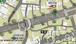 유찬종 서울시의원 “창신길 진입가능케 교차로 신설”