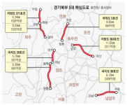 ‘가다서다’ 경기북부 도로 4월에 뻥 뚫린다
