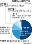 성북 청소년들의 건강한 ‘딴짓’ 생활