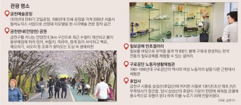 [자치단체장 25시] “정부 의존  ‘천수답 지방자치 ’ 벗어나 주민자치 씨앗 뿌려 보람”