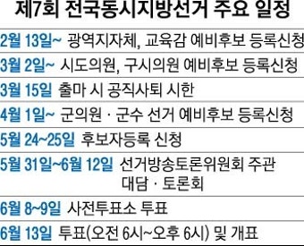 공무원 지방선거 개입 엄중 단속