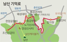 약자와 걷다…역사를 걷다