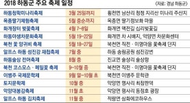 [자치단체장 25시] “상상하고 도전하라”… 역발상으로 일군 관광·축제도시 하동