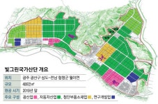 광주, 車 전용 ‘빛그린산단’ 기업 유치전