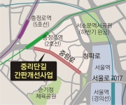 [간판이 바뀌면 마을이 바뀐다] ‘서울로’ 따라 새 단장하는 중리단길