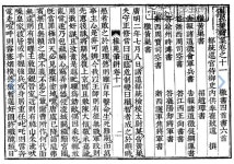 [고전의 향연-옛 선비들의 블로그] 천재적 필력에도… 당나라·신라서 모두 소외당한 ‘한문학의 시조’