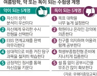 ‘탐구’로 점수 딸 기회… 학원보다 ‘혼공’ 제격