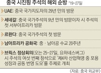 차이나 머니 앞세워 시진핑 阿·중동 순방…反美연대 영토 확장
