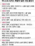 [조선을 사랑한 英언론인 베델의 히스토리] 돌연 뛰어든 日무역…아버지의 모험이  한국 가는 운명의 시작