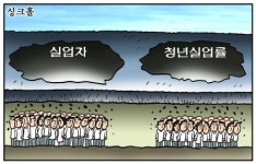 [서울만평] 조기영 세상터치