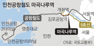 인천공항철도 마곡나루역 29일 개통