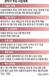 [서울 초선 구청장에게 듣는다] “1호 공약 ‘관악청’ 열어 주민 소통… 지역경제 확실히 살릴 것”