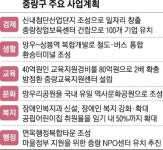 [서울 초선 구청장에게 듣는다] “면목행정복합타운·도시재생 착착… 자긍심 느끼는 중랑구로”