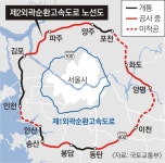 착공 13년… 아직도 너덜너덜 공사 중 ‘애물단지’ 수도권 제2외곽순환도로