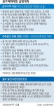 학교·병원·공공기관서 술 못 마신다