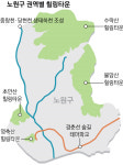 불암산 힐링타운 같은 쉼터 4곳 조성… 노원표 소확행 완성
