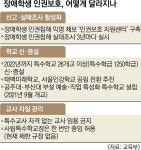 교·사대 사회복무요원 배치…‘제2 인강학교’ 막는다