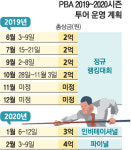 스벅보다 많은 당구장, 4억대 PBA 투어 낳다