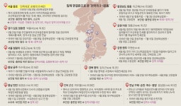 학생·주부·농부로 이어진 외침… 전국 곳곳서 “조선독립만세”