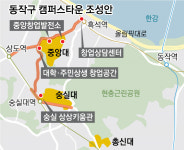 동작, 청년의 내일 여는 ‘캠퍼스타운’ 조성