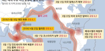 대만 이어 필리핀서도 강진… 환태평양 ‘불의 고리’ 공포
