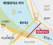 제2 팔당대교 10월 착공…왕복 2차선으로 열린다