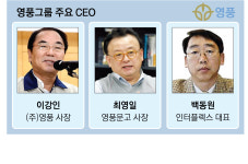 [이종락의 기업인맥 대해부](71) ‘한지붕 두 가문’ 영풍그룹