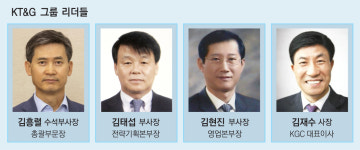 [이종락의 기업인맥 대해부](80) 내부 출신만으로 성과를 이뤄낸 KT&G 경영진