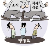 1000여명 자리 이동 앞둔 특허청… ‘주변인’ 전락한 행정직