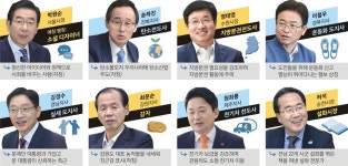 행정의 달인 뒤엔 ‘별칭 파워’