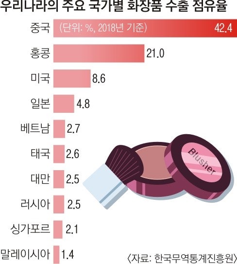 신화뷰티 이미지