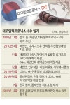 정부 ISD 첫 패소… 론스타·엘리엇 소송 비상