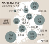 인구절벽이 만든 ‘폐교 쓰나미’… 이제 서울까지 덮친다