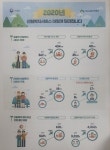 산림복지시설 소외계층 이용 편의 확대…특화 강화