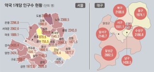 [단독] 강남구 약국 도봉구의 4배… “지역별 소진율 따라 물량 조정해야”