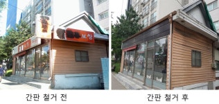 중랑구, 도시 안전을 위협하는 간판 무상철거