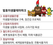 ‘전통 장류 천국’ 순창 알고 보니 발효 미생물산업 메카